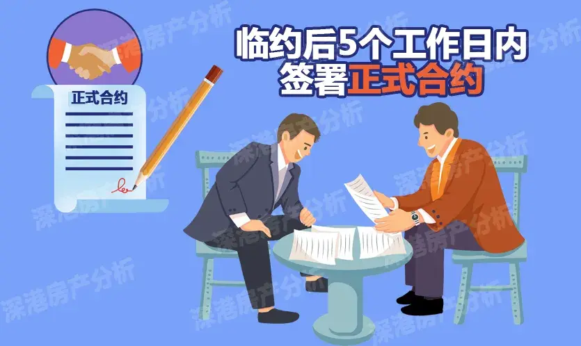 签署正式合约签订临约后5个工作天内,律师会准备好正式买卖合约给你
