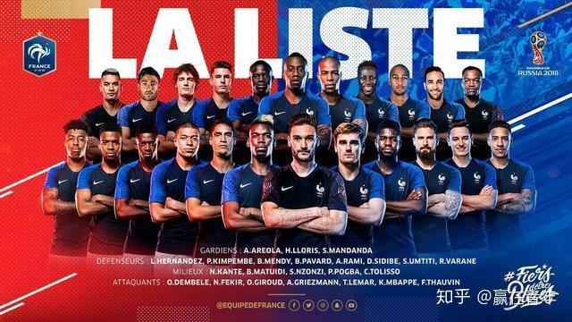 2018世界杯比赛预测?