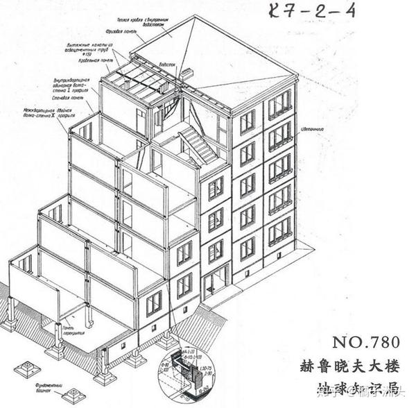 赫鲁晓夫大楼