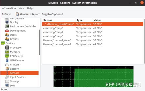 Thermald ubuntu что это