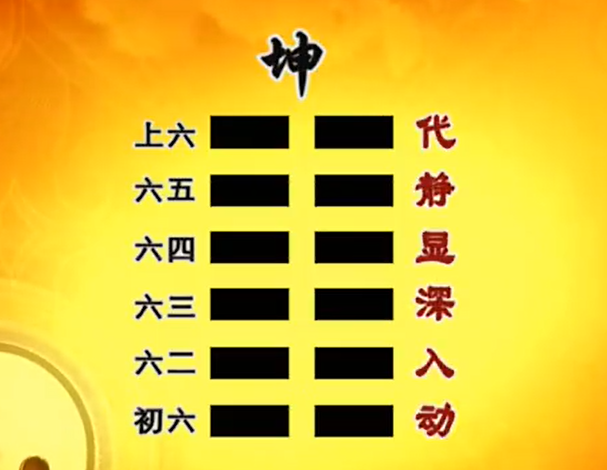 曾仕强教授易经的智慧易经详解文字版014坤卦下地道柔刚