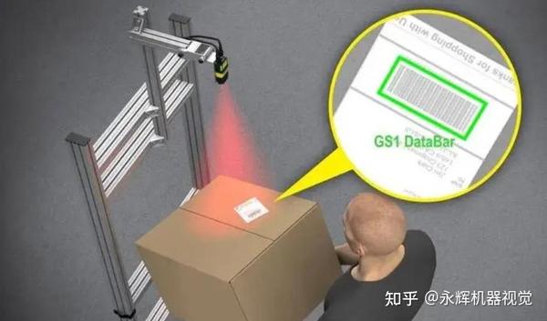 视觉实验