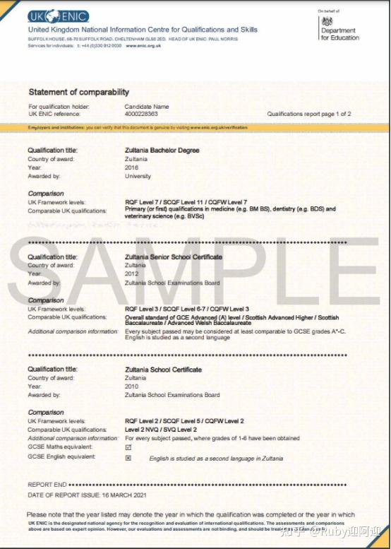 ecctis reference number for your phd