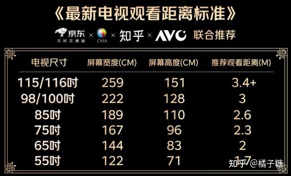 2026年新房装修买什么电视好?100寸海信小墨E5Q Pro,万元预算就能入手的无短板水桶机!