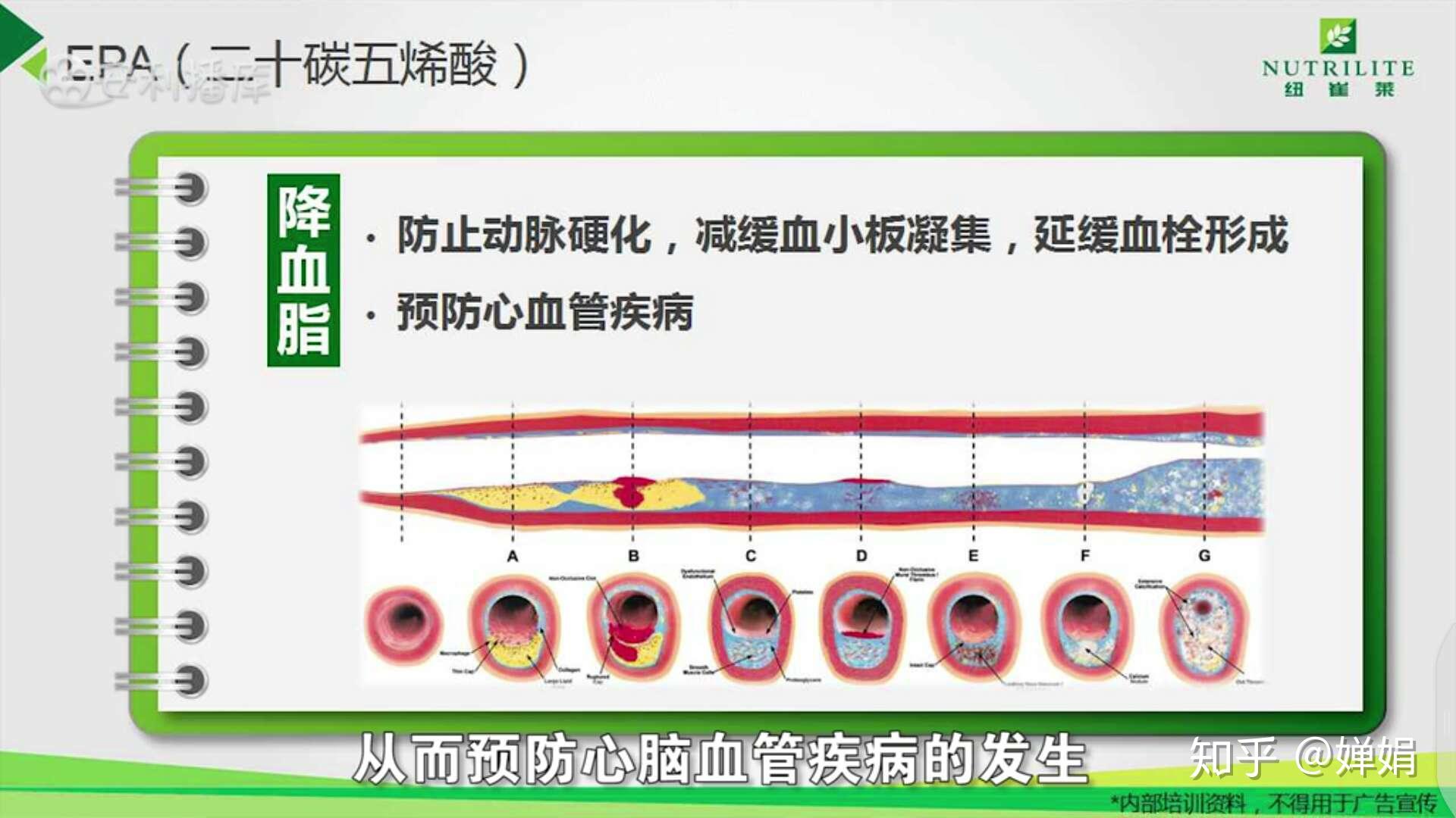 营养素基础知识(完结) - 知乎