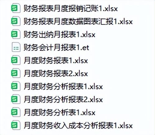 月度财务分析表,老板可以看懂的图表!输入数据可一键生成图表 - 知乎