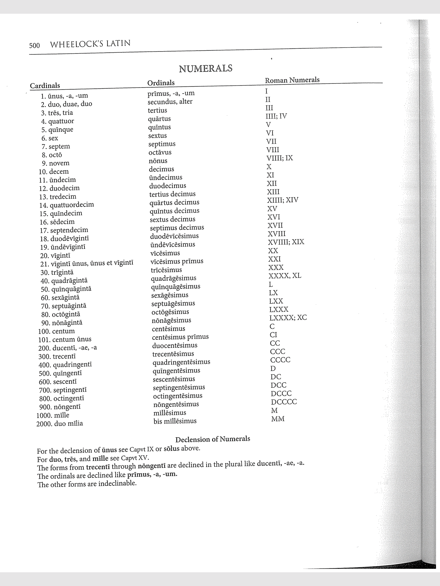 为什么意大利语月份和数字有相似的地方?