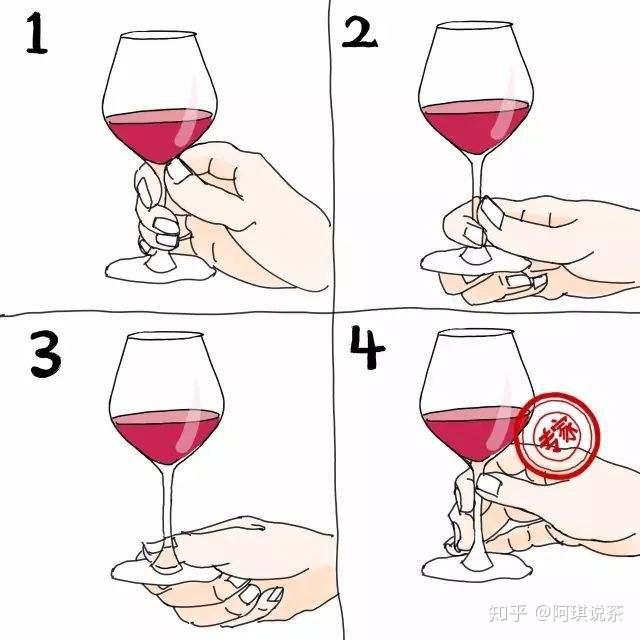 酌意红酒常谈:葡萄酒有哪些文化 - 知乎