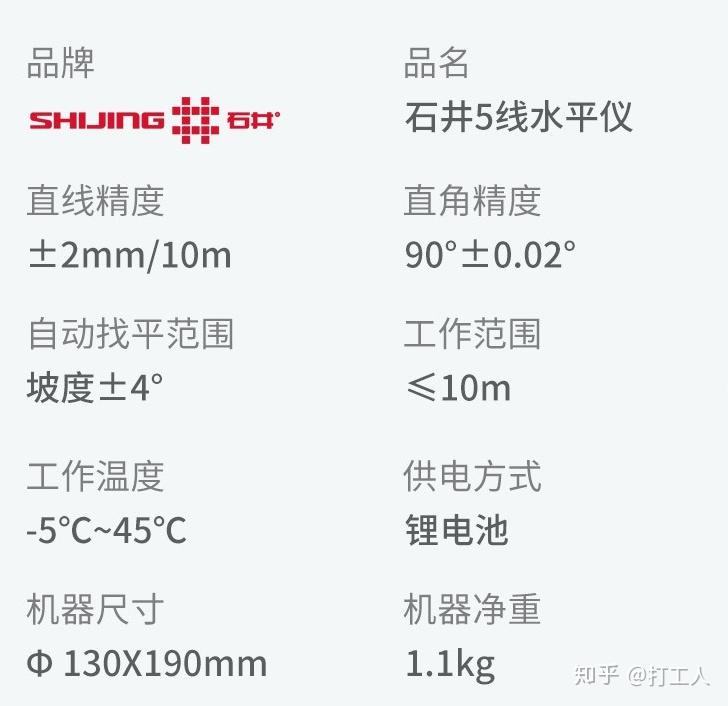 好用的水平仪推荐 v2-3f70421744b8b313d2139ede697f79ee_r.jpg