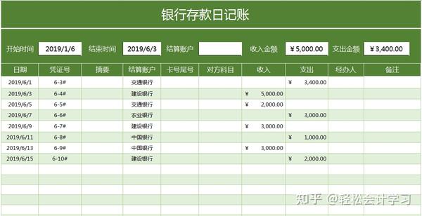 金日记账出纳收支表出纳现金流水账出纳日报表出纳月报表银行存款日记账