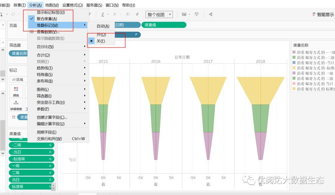 举个栗子!tableau技巧(33):实用漏斗图的三种制作方法
