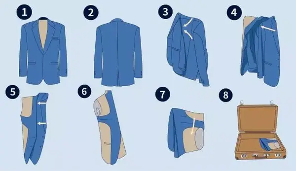 差最不方便带的衣服就是西装.