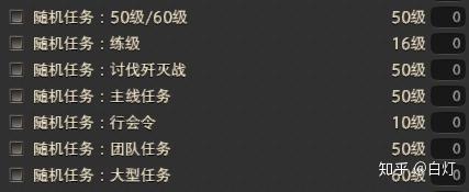 Ff14 4 0 副职业怎么练级快 快速升级ff14 人社网