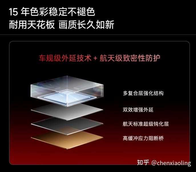 7-8K价位档618电视选购:六边形战士海信小墨E5S Pro值得首推!(内含最新RGB-Mini LED技术剖析)