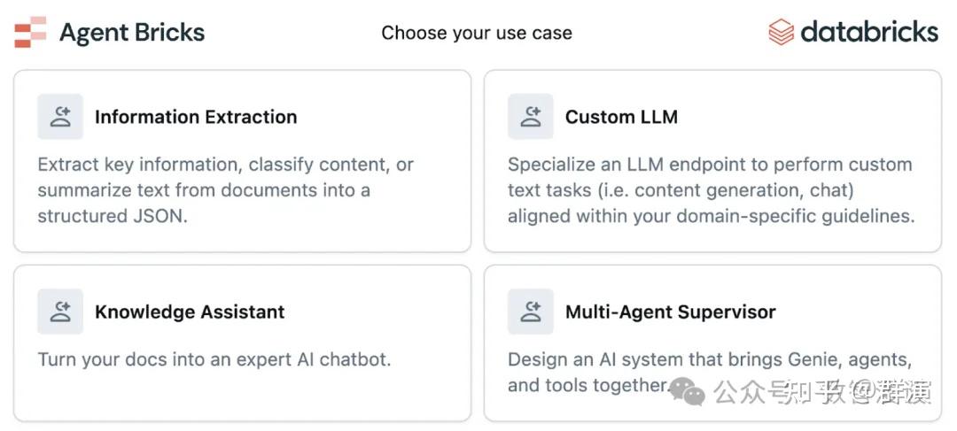 a how-to guide on uc functions with agents in data -... Databricks的Data Agent构建范式--Agent Bricks - 知乎