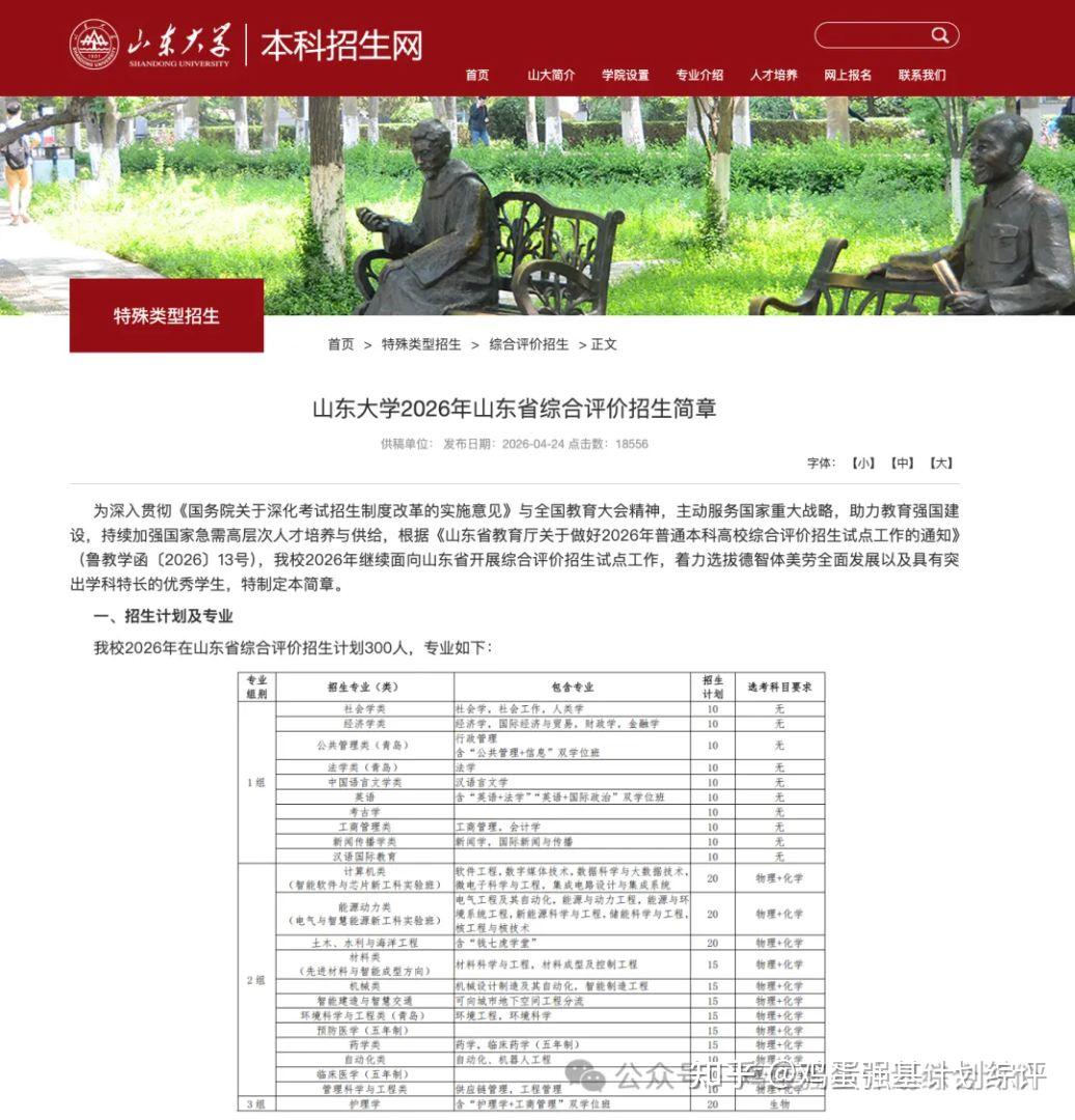 山东2026年综合评价招生政策变化 及往年面试真题汇总 - 知乎
