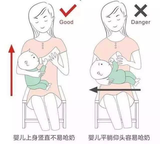 宝宝频繁吐奶怎么办学会这4招让娃少遭罪