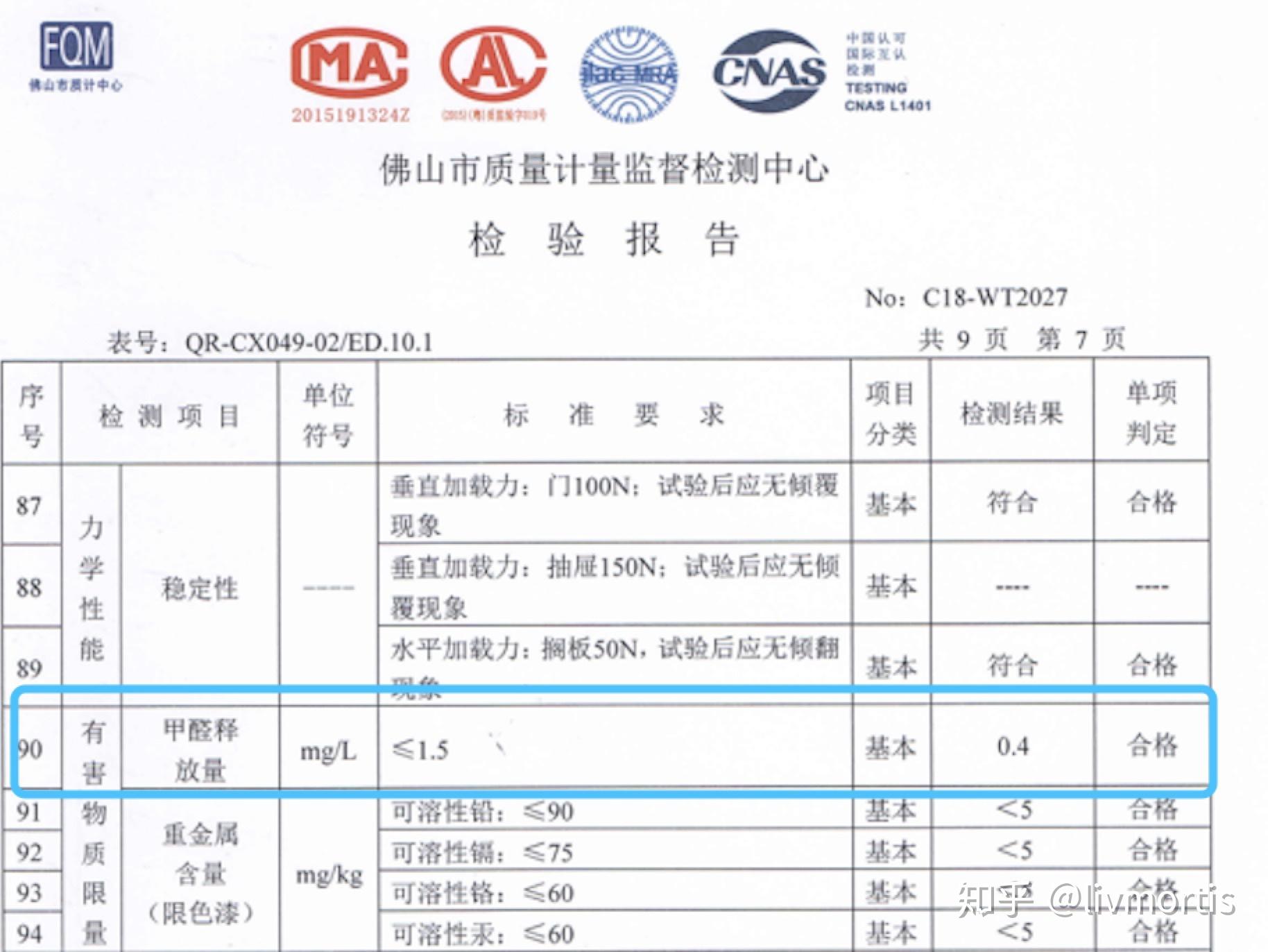 颗粒板检测标准图片