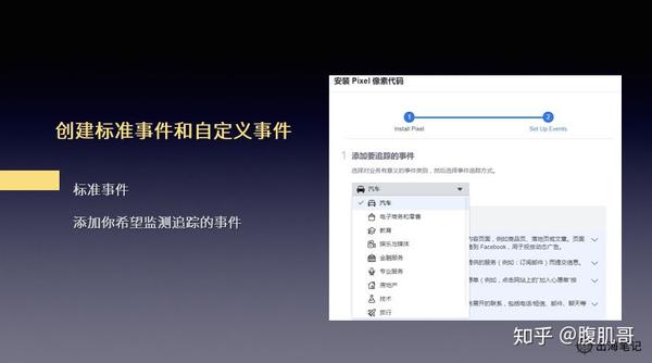 一天学会facebook广告投放 1万字长文 丨出海笔记 知乎 一天学会facebook广告投放 1万字长文 丨出海笔记 知乎