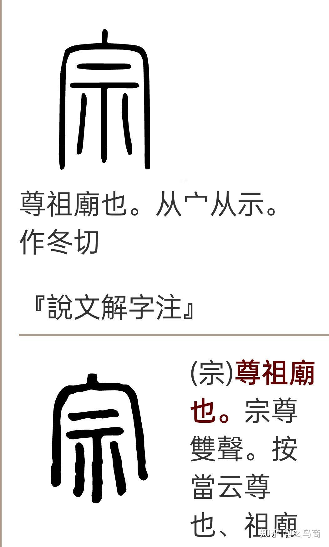 西周之镐京、宗周、丰、程、毕 - 知乎