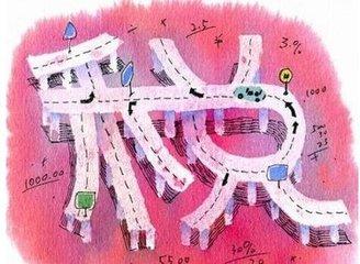 增值税做账葵花宝典