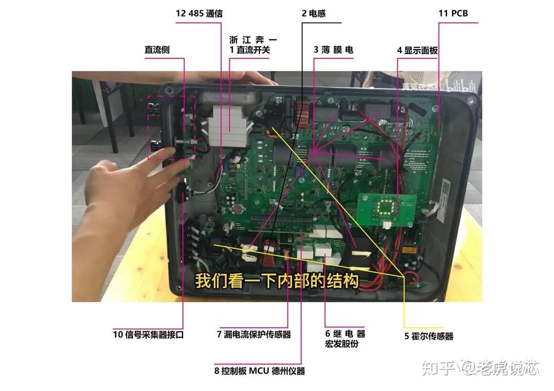 光伏逆变器构造图片