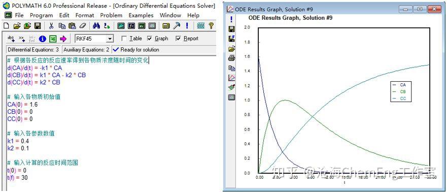 Polymath软件的应用（2） - 知乎