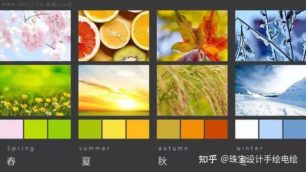 设计色彩 色彩联想 春夏秋冬 色彩搭配理论基础 知乎
