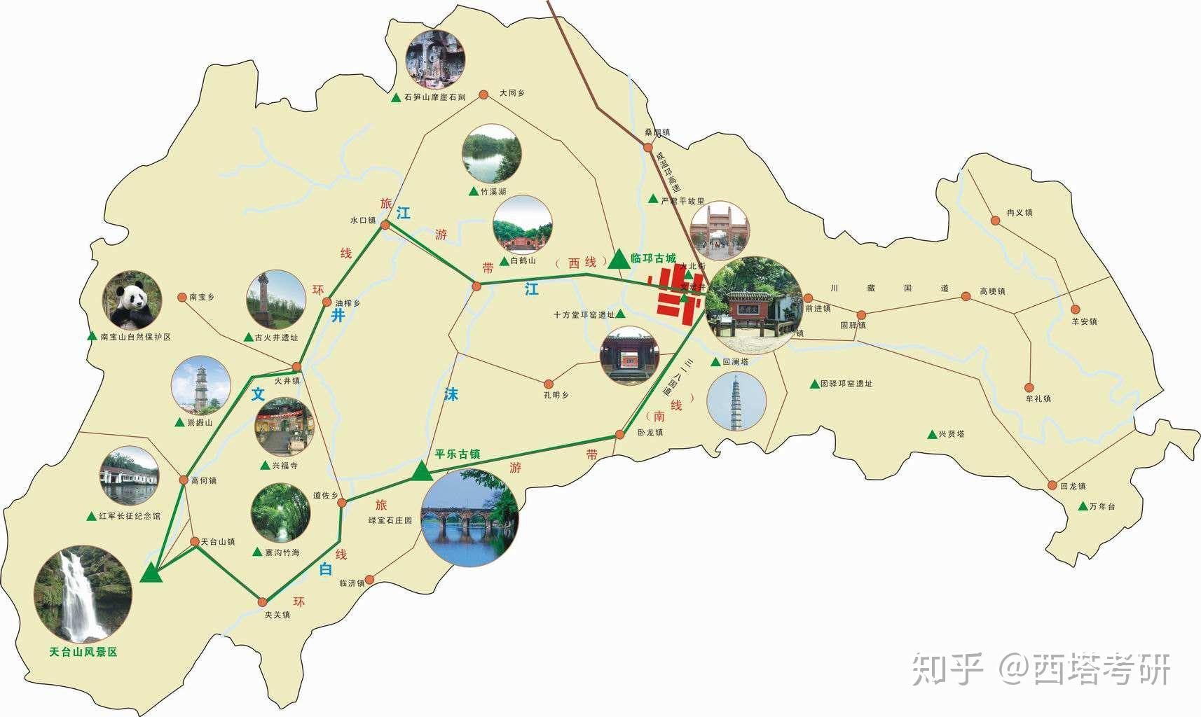 西塔考研景观规划原理考研知识点