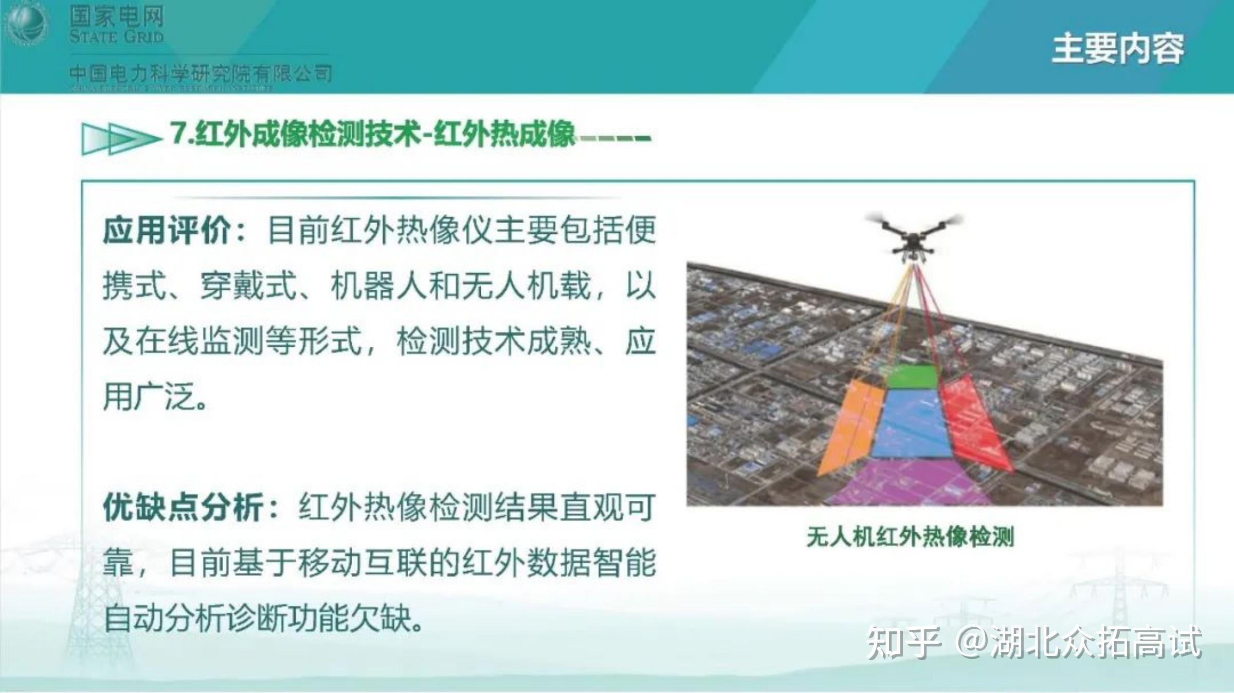 GIS设备状态检测技术及应用 - 知乎