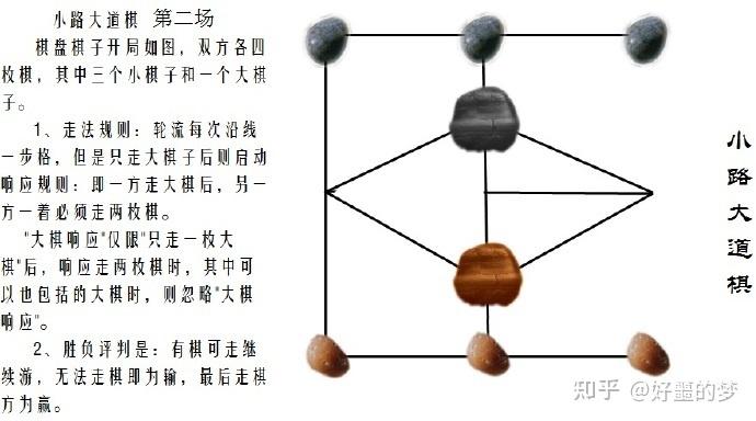 虎棋玩法示意图图片