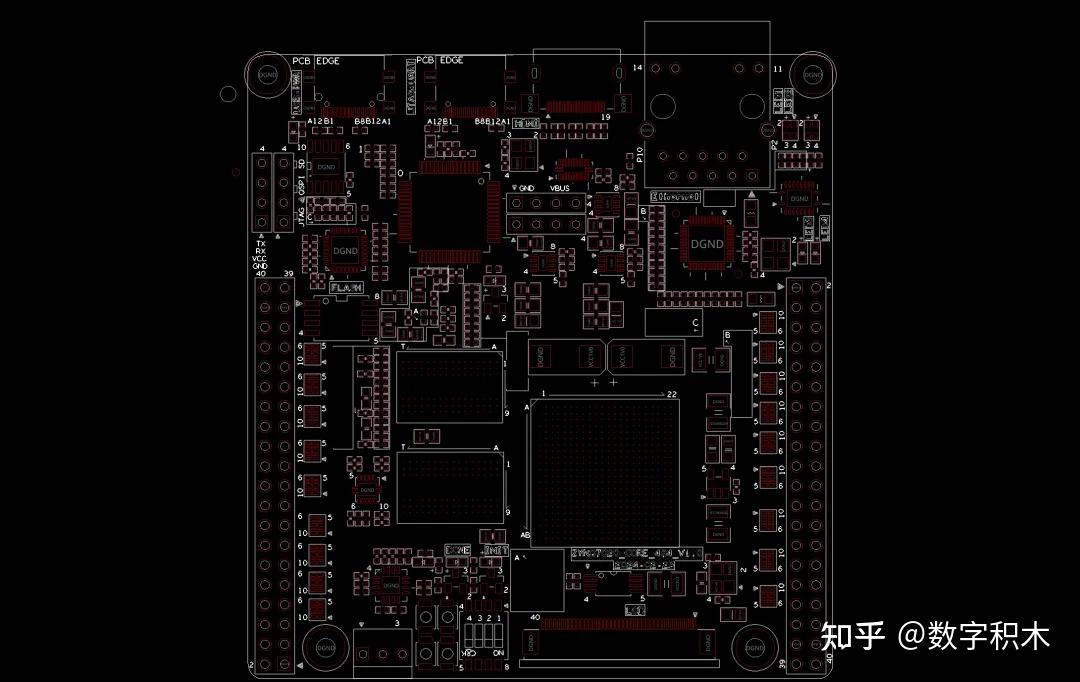 ZYNQ核心板使用者手冊