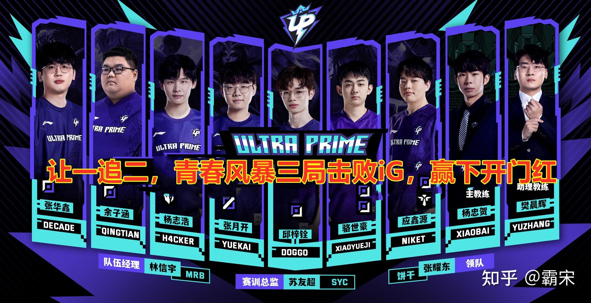 新人都在打身价,up三局击败ig!d组晋级形势明朗:乙组贵宾二位