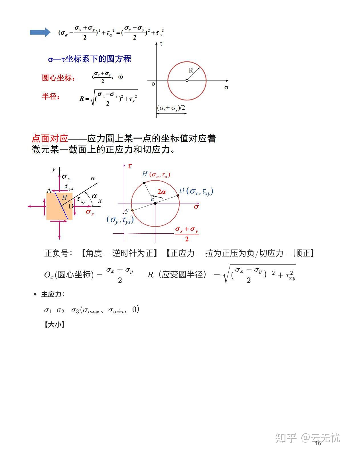 材料力学基础知识点及公式 - 知乎