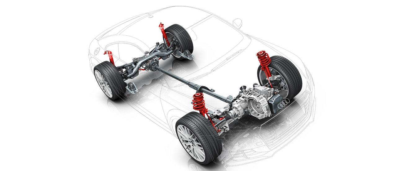 [科普]汽车主动悬挂--电磁悬挂 - 知乎