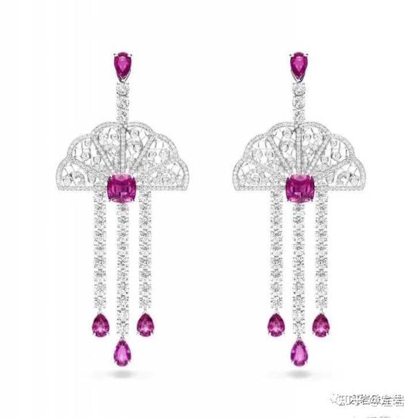 珍贵元素的应用有哪些