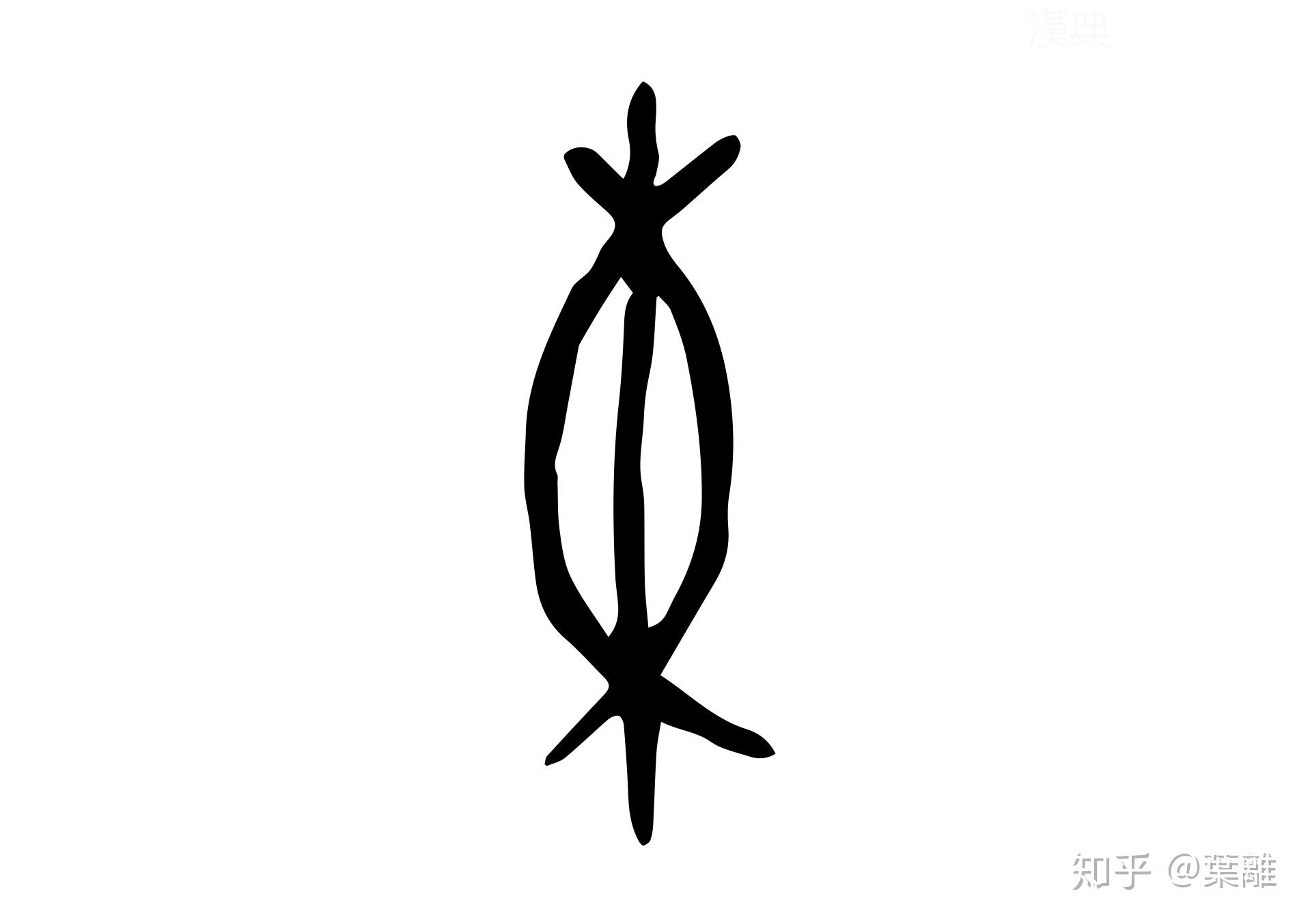 每日汉字束束之高阁