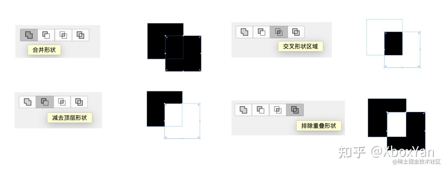  css loading 