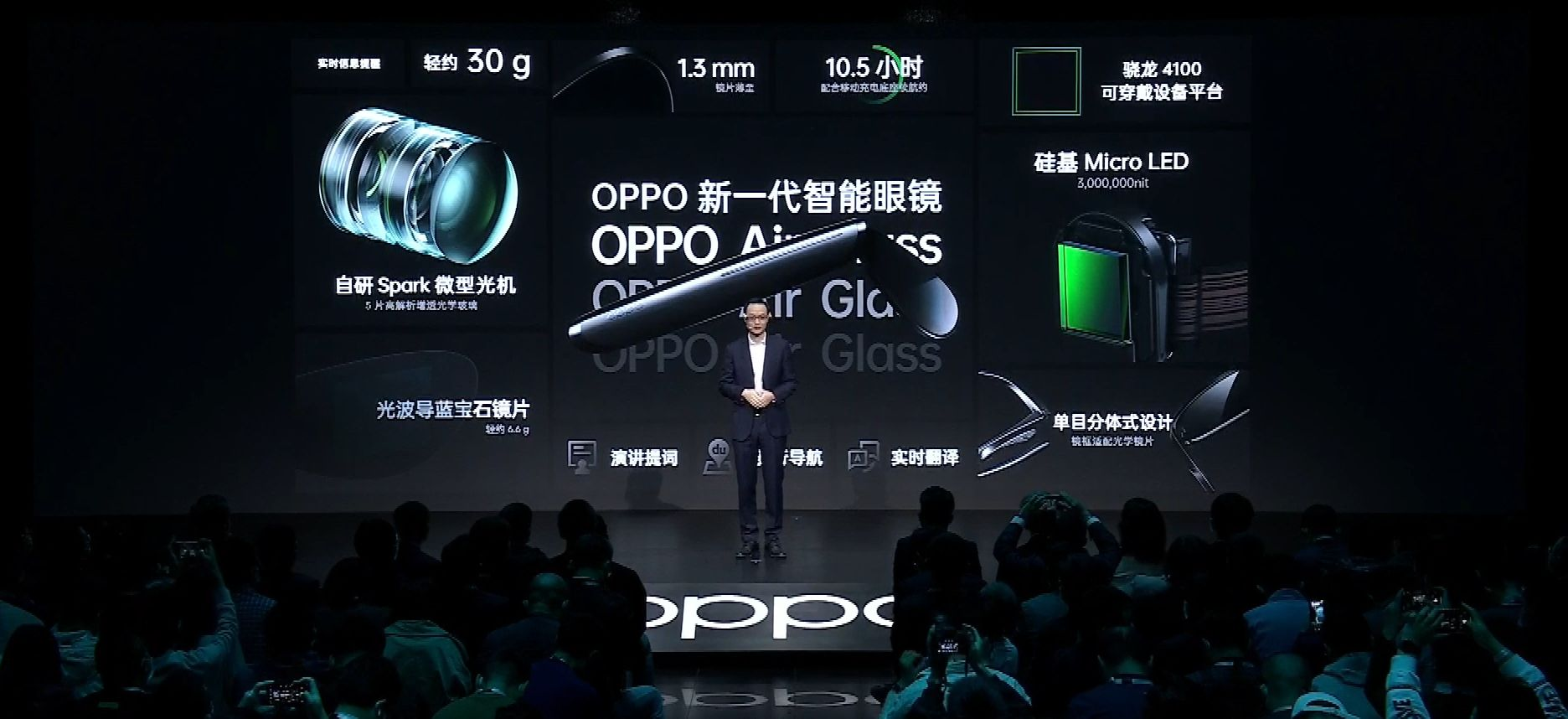 争议强烈如何看待oppo发布的单目ar眼镜