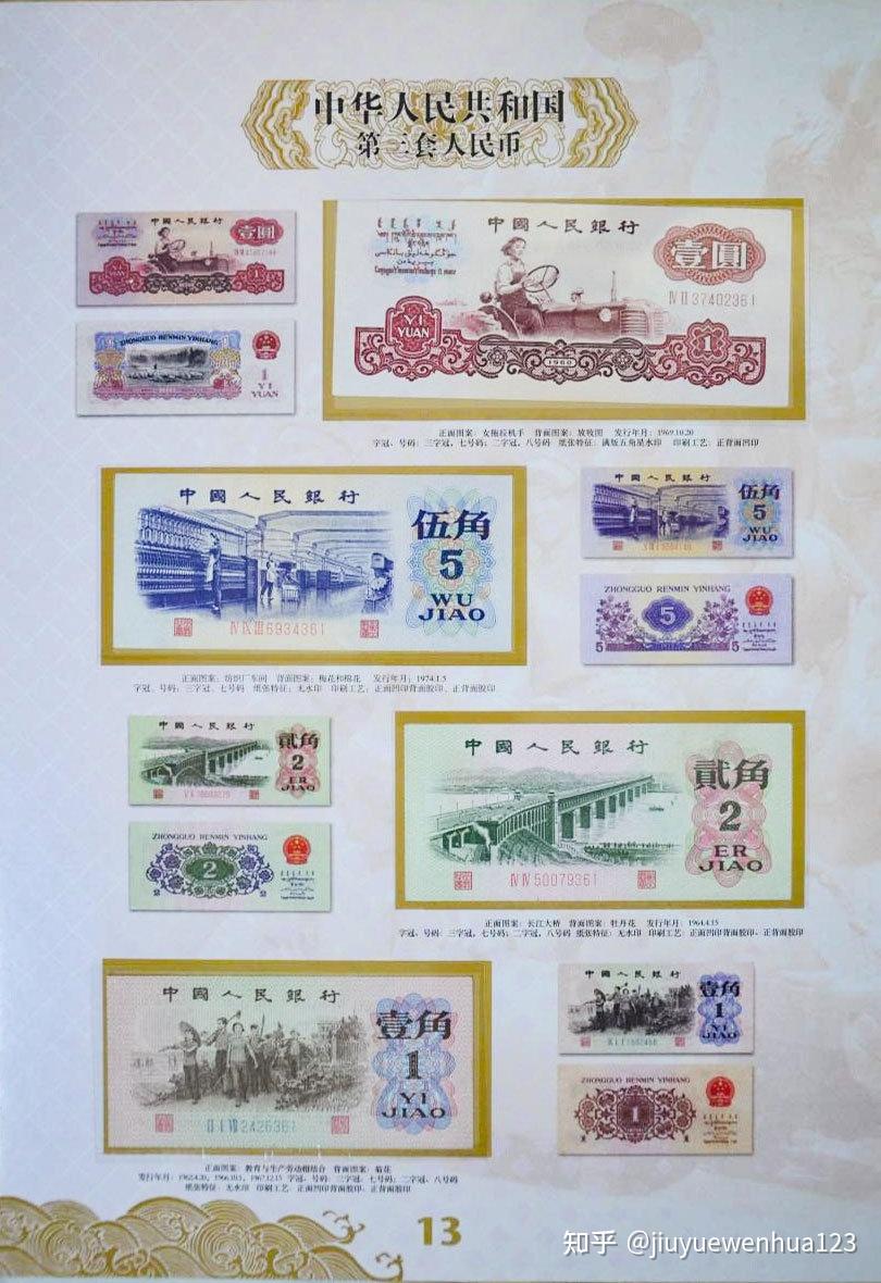 人民币大系三四五合集