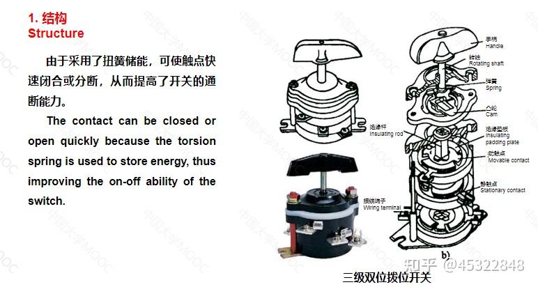 墙壁开关的构造图片