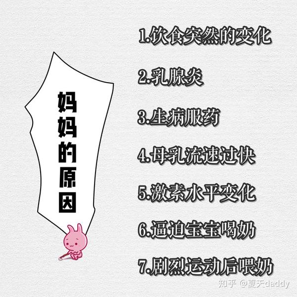 别把厌奶当正常科学帮你渡过宝宝厌奶期
