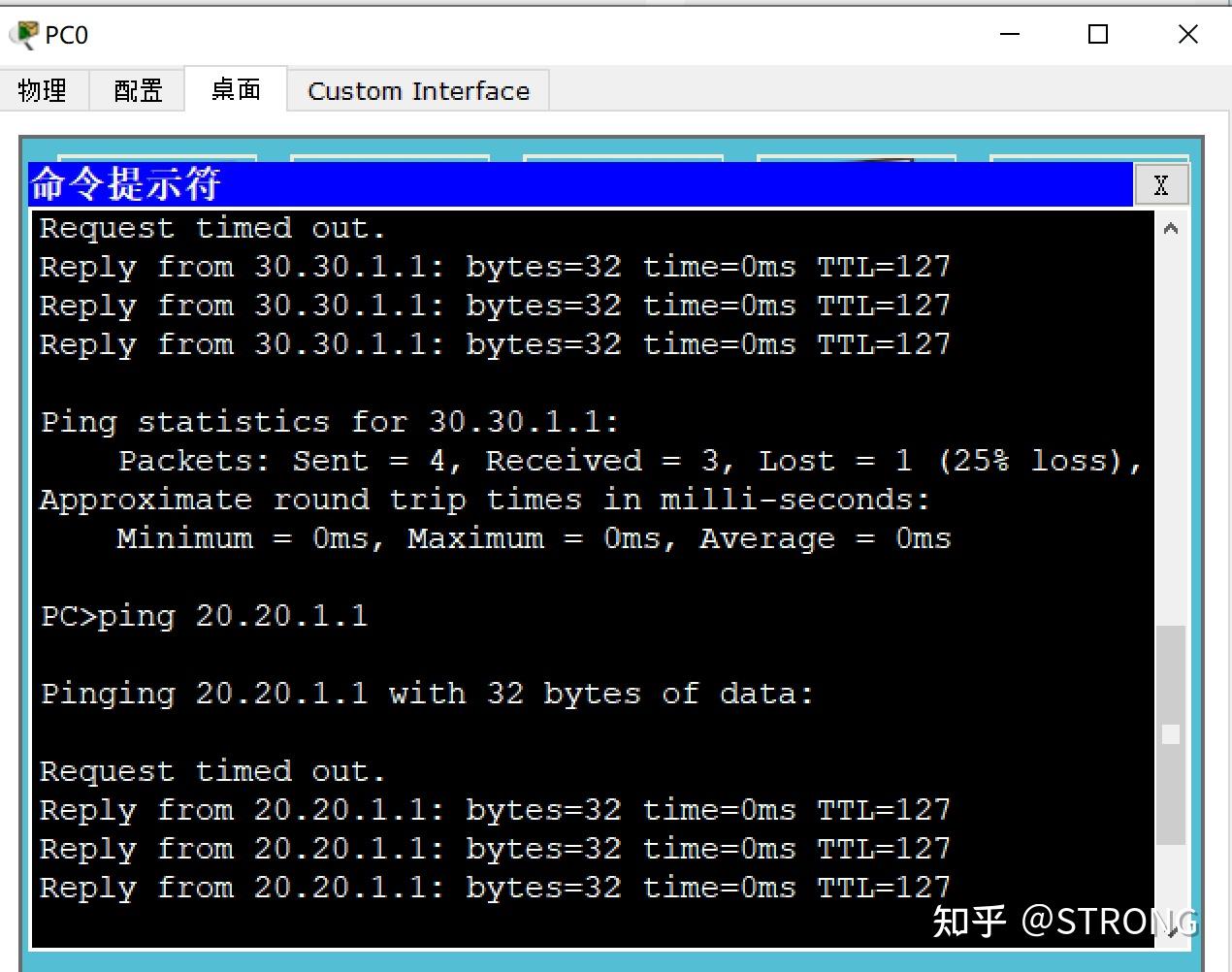  vlan svi vlan 
