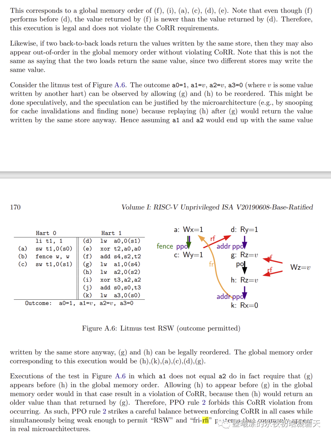  risc v weak memory ordering ppo rule 2 