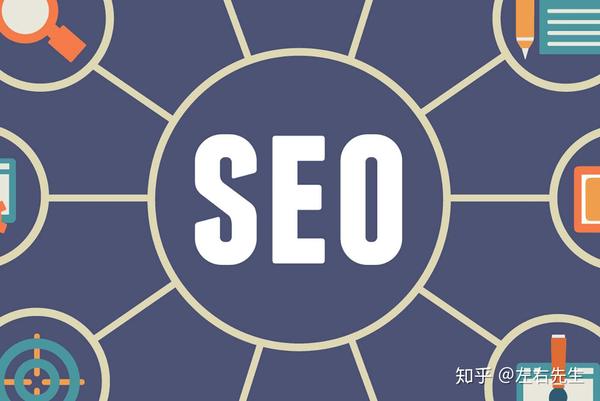 [seo优化技巧]衡量网站seo优化是否成功的方法是什么？美咖网络