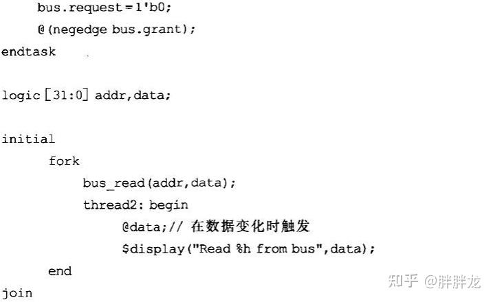 ref 、input、output、inout - 知乎