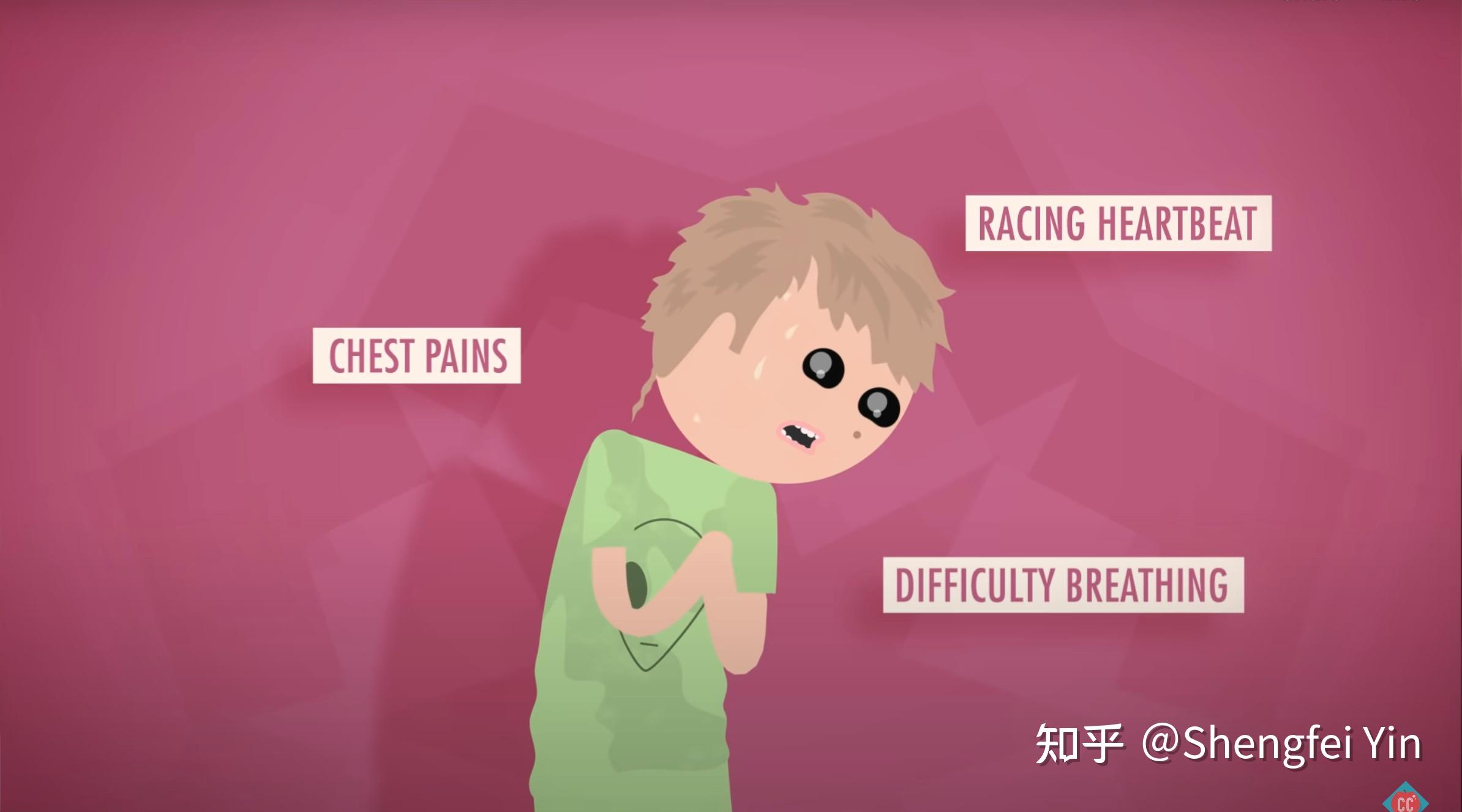 OCD & Anxiety Disorders Crash Course Psychology 29 知乎