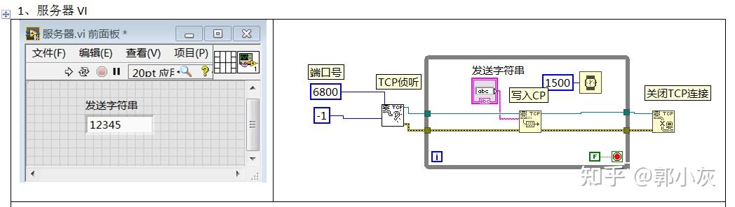 labview TCP/IP 对话框传输 - 知乎
