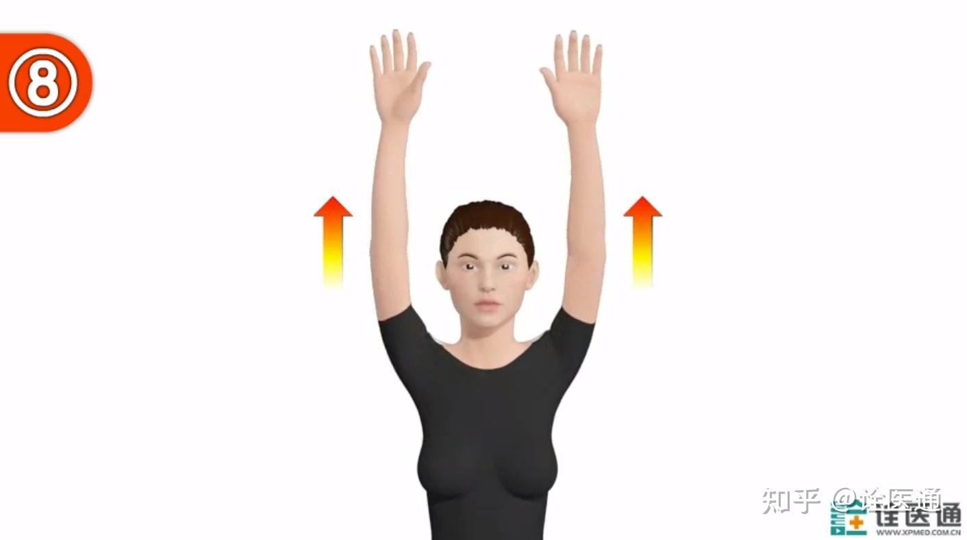 甲状腺术后的颈部运动方法