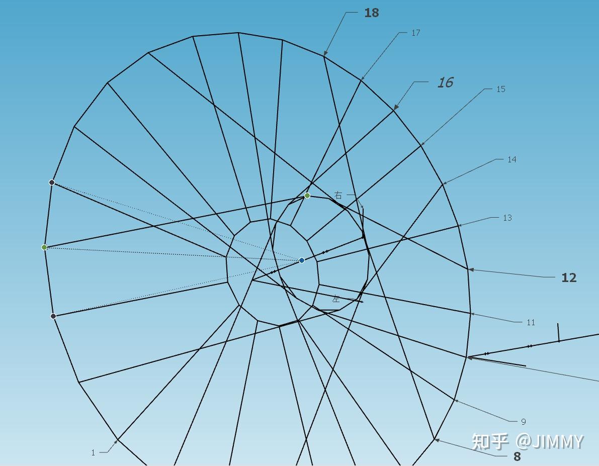 36孔3x编法图片